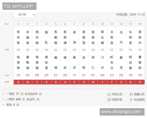 冷门赛事预测专题