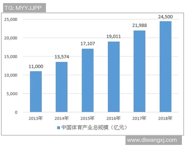 体育技术统计深度解读