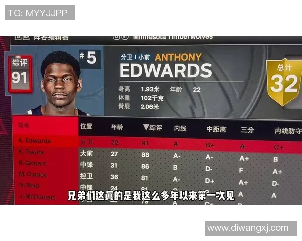 NBA球员数据分析与球队战术配合