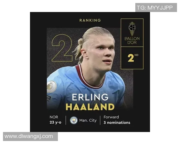 哈兰德冲击金球奖？数据全面对比分析