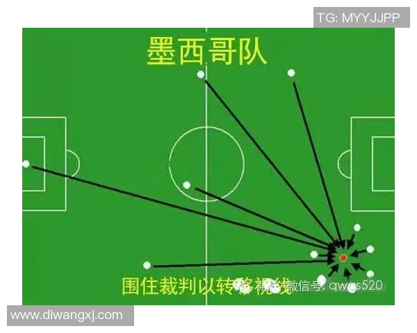 世界杯决赛圈各球队战术布置深度解析与比赛策略全面剖析